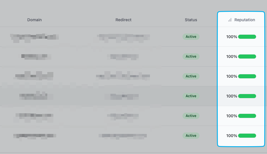 Screenshot of Get higher reply rates